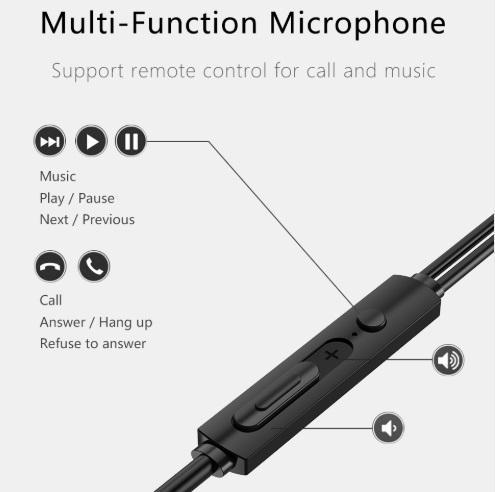 Earphone Headphones With Microphone Earbuds For Iphone And Android Xiaomi