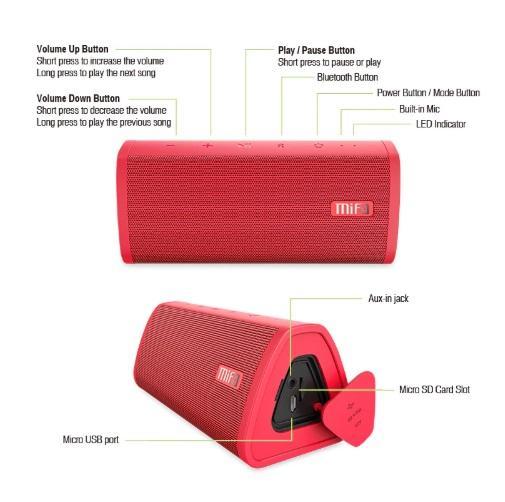 Mifa 10W Waterproof Wireless Portable Bluetooth Speaker