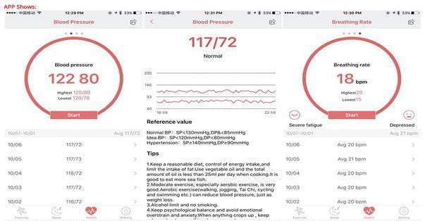 Professional Blood Pressure Smart Watch and Heart Rate Monitor