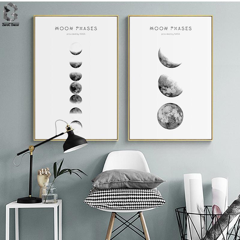 Moon Phases Wall Art