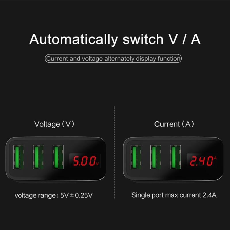 IcoolGadgets 3 Port USB Phone Charger LED Display EU Plug Total Max 3A Smart Fast Charger Mobile Wall Charger for iPhone iPad Samsung