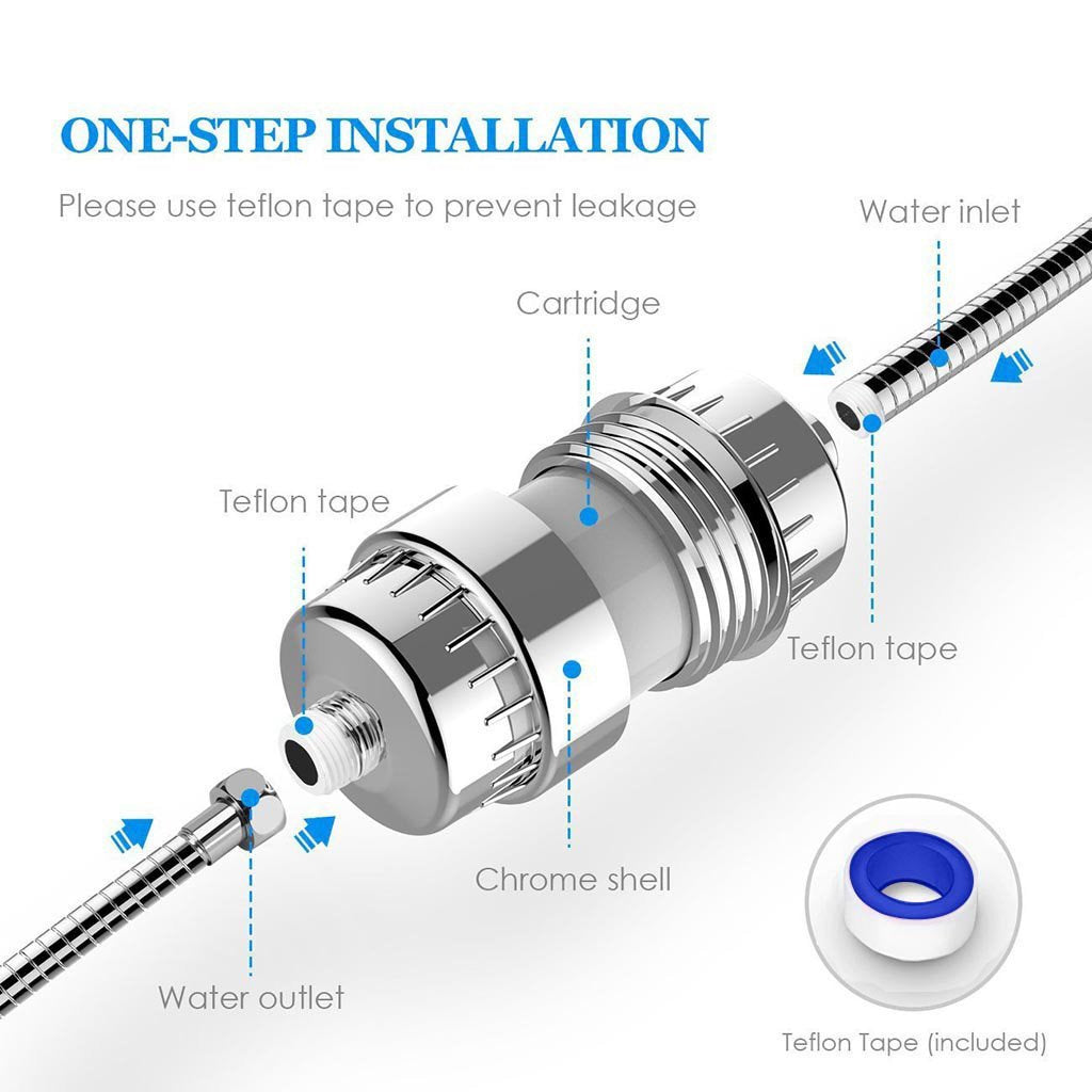 High Output Universal Shower Filter