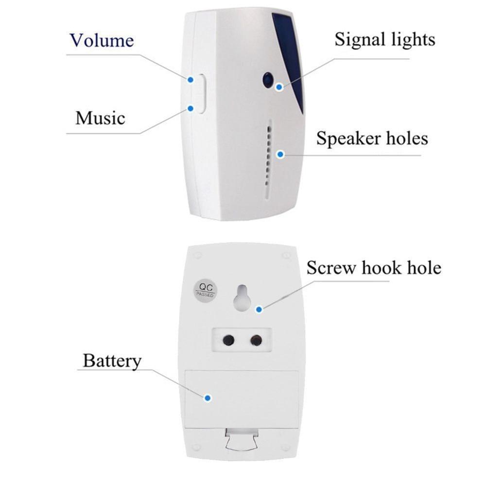 IcoolGadget NEW Wireless Door Bell 36 CHIME Home Cordless Portable 100M Range Digital Doorbell Waterproof High Quality