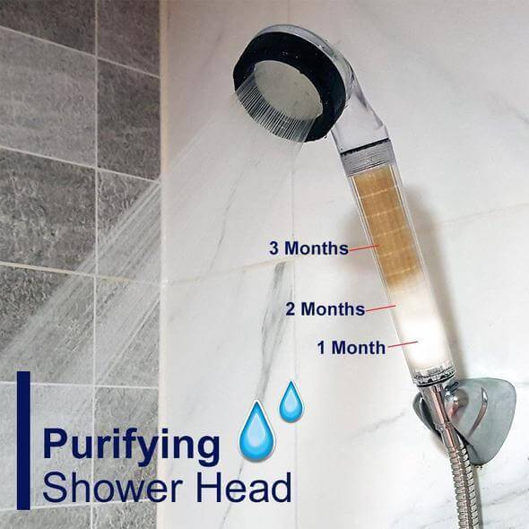 Shower Head Filter