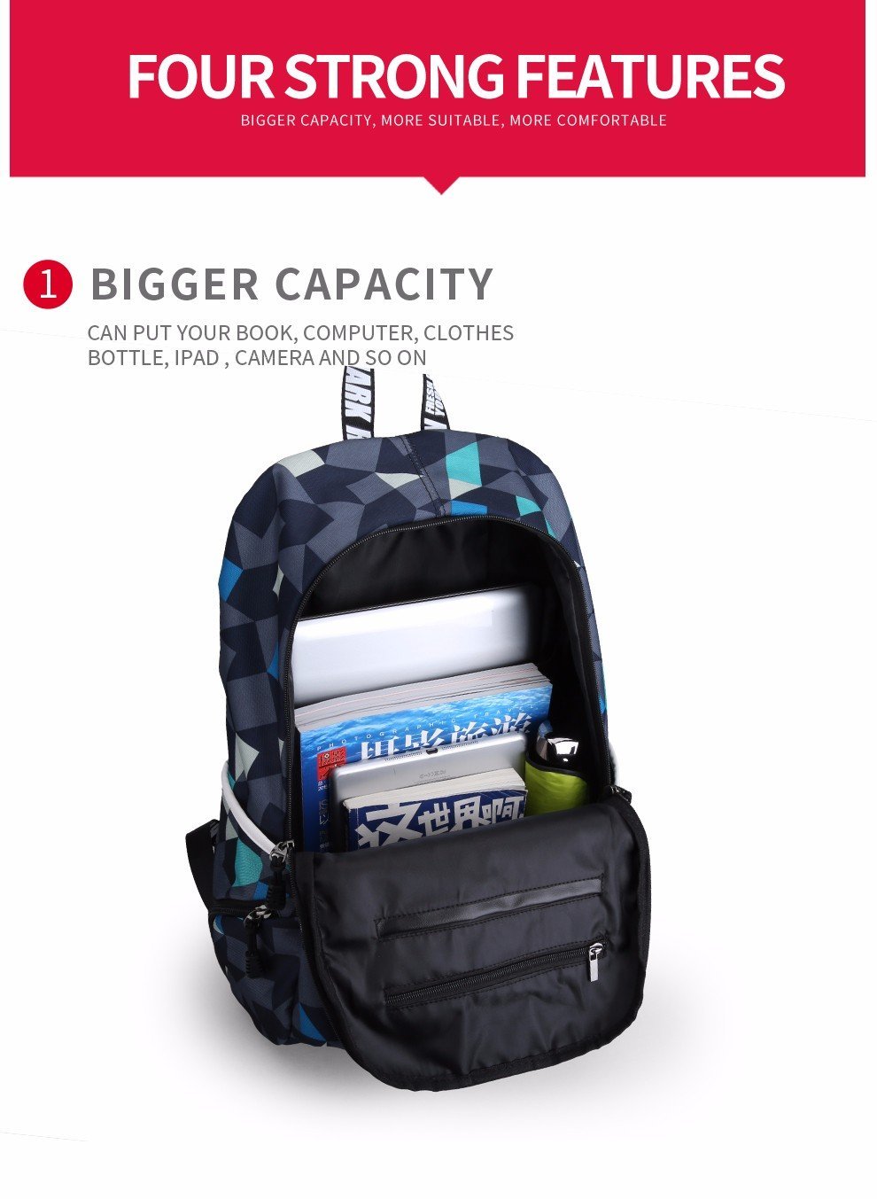 Waterproof Student Backpacks