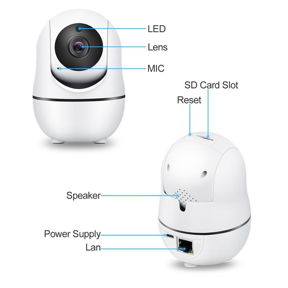 Mega Smart Security Camera
