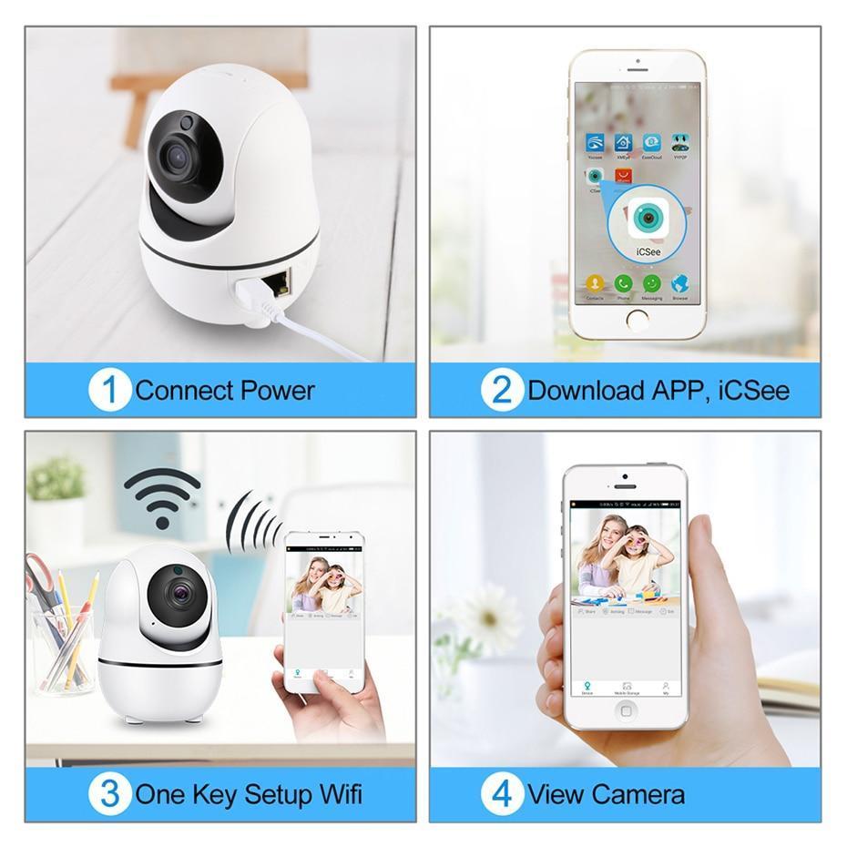 Mega Smart Security Camera