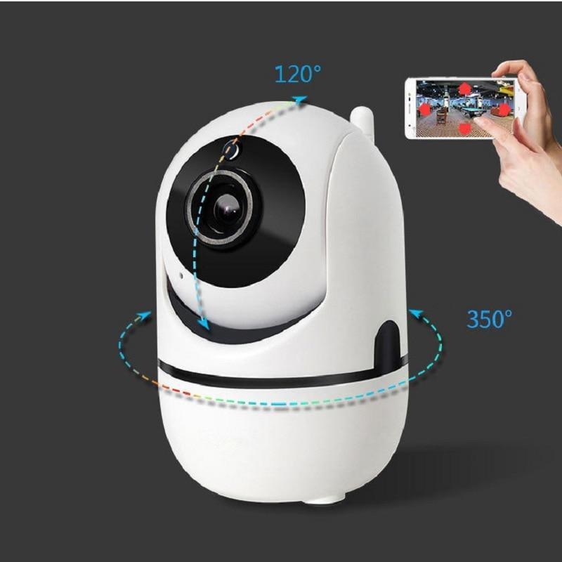 Intelligent Security Camera