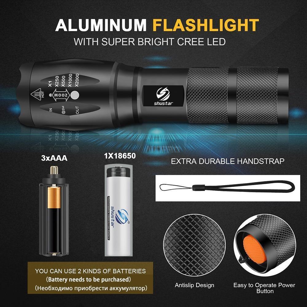Ultra-Bright Flashlight