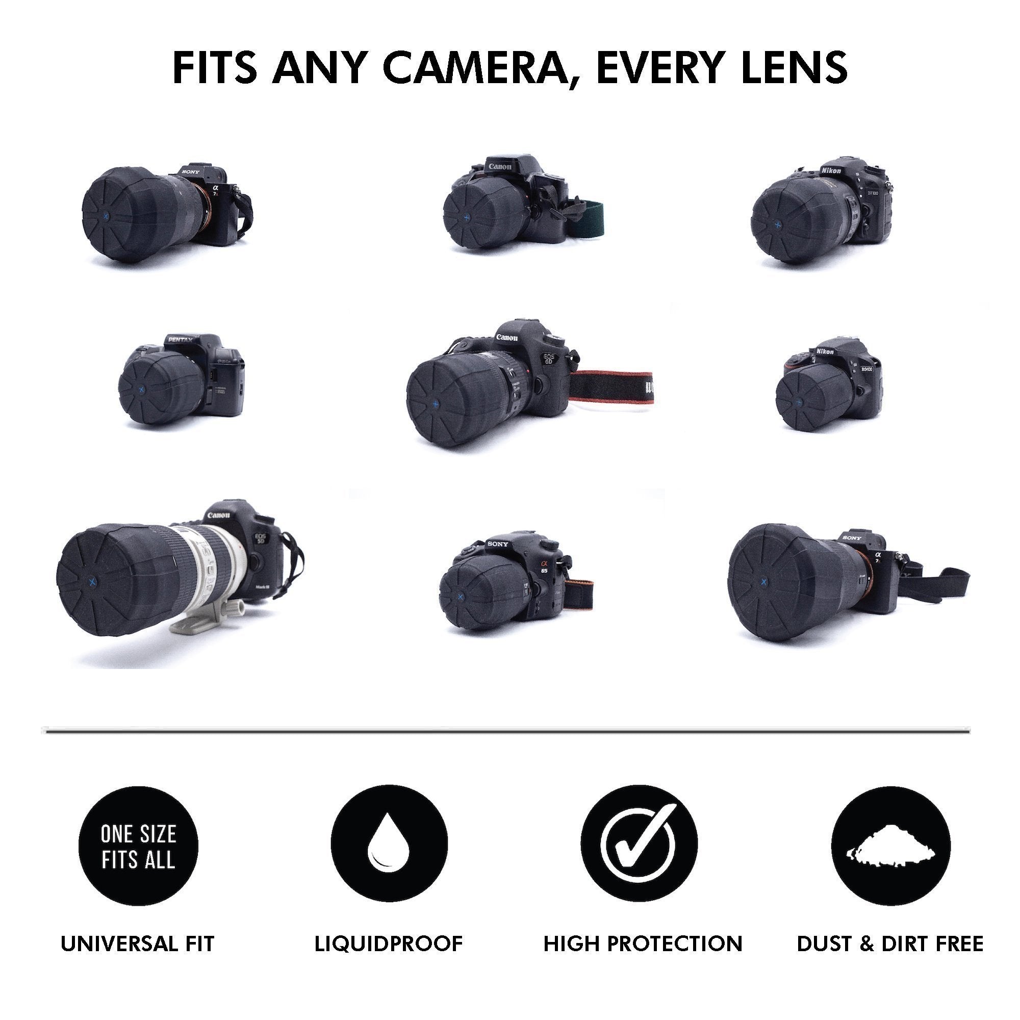 Universal Lens Protector