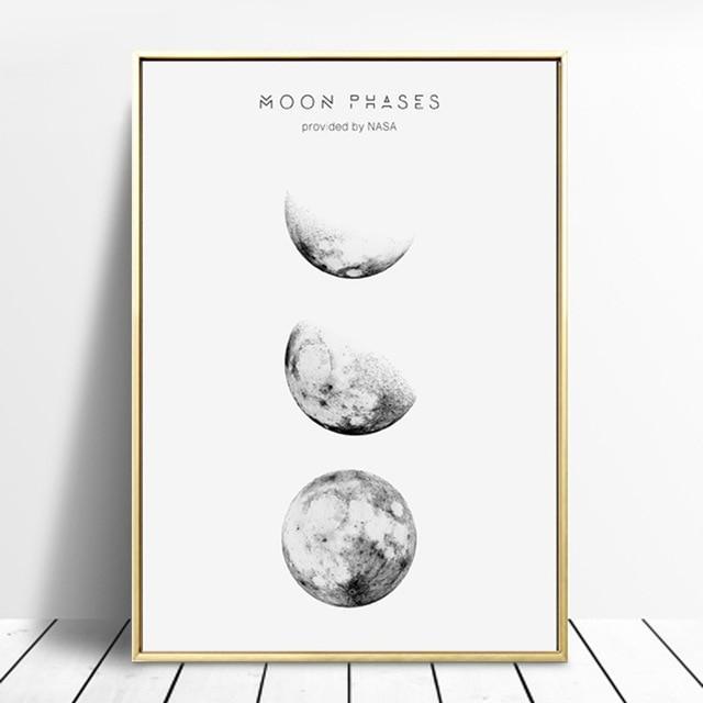 Moon Phases Wall Art