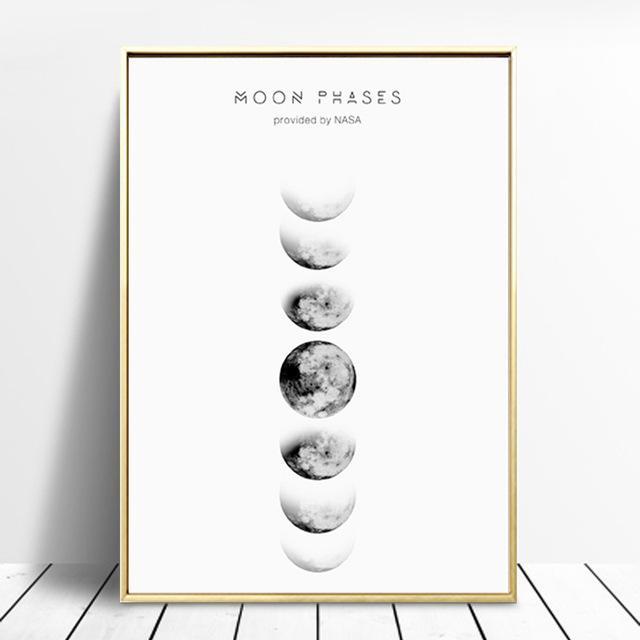 Moon Phases Wall Art